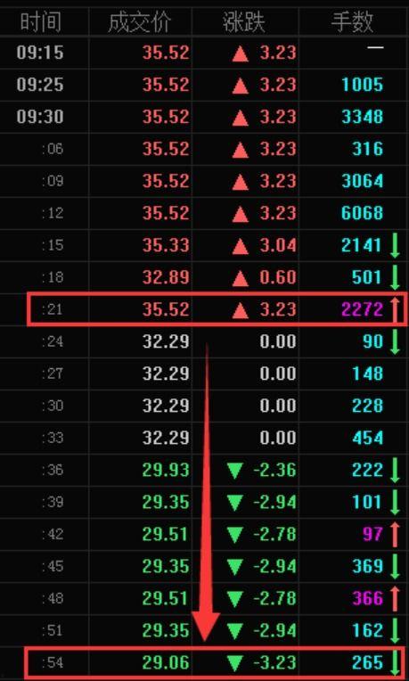 澄海三桥最新爆料封了吗,封桥真相揭晓! 第3张 澄海三桥最新爆料封了吗,封桥真相揭晓! 第3张